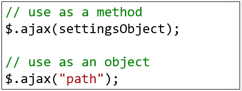 Sample jQuery code with Ajax.