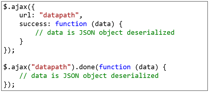 Sample jQuery code with Ajax.