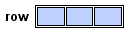 Image of Table Row