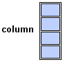 Image of Table Column