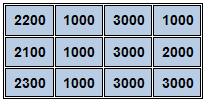 Image of New Table