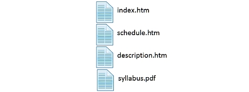 3307 Files.