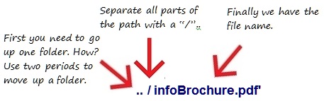 Path name.