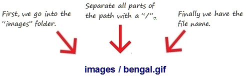Path name.