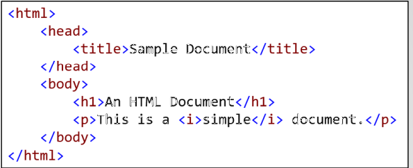 HTML code.