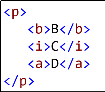 Get siblings Script..