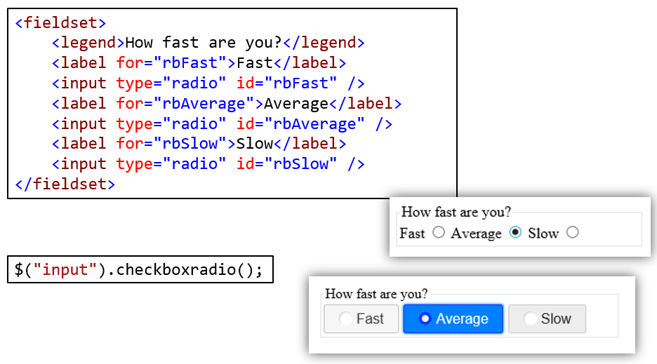 jQuery UI Checkboxradio.