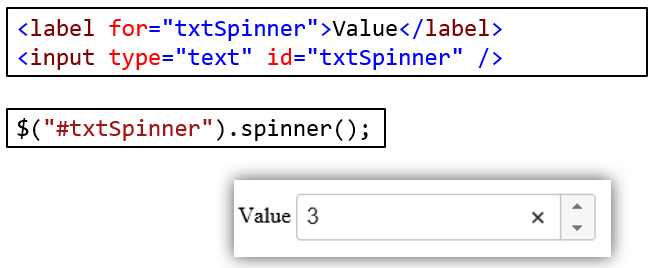 jQuery UI Spinner.