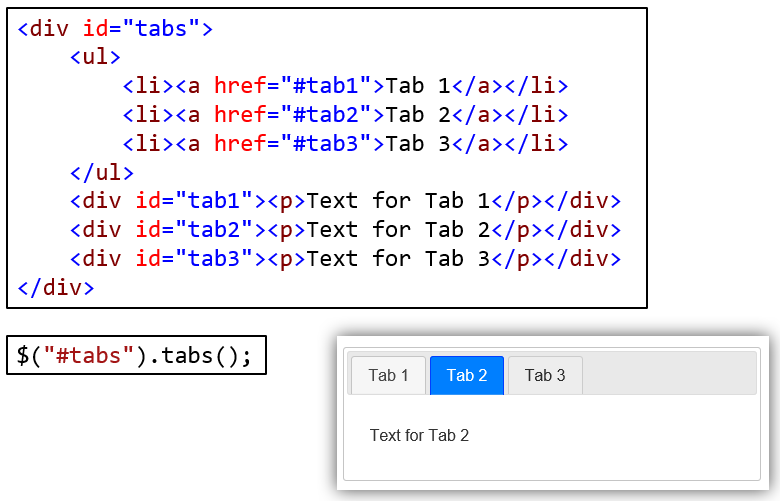 jQuery UI Tabs.