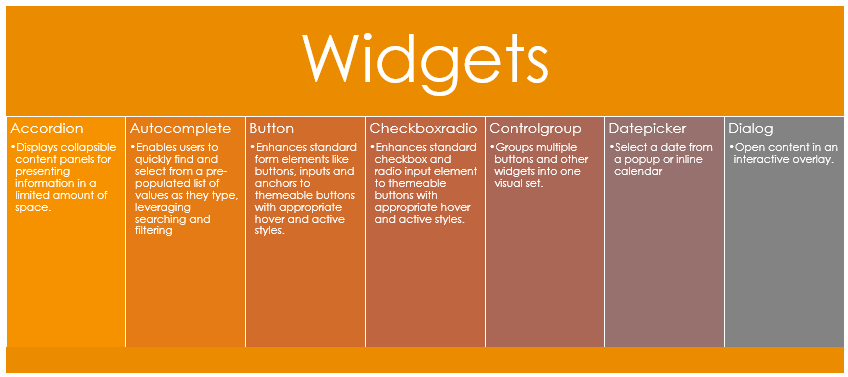 jQuery UI Widgets.