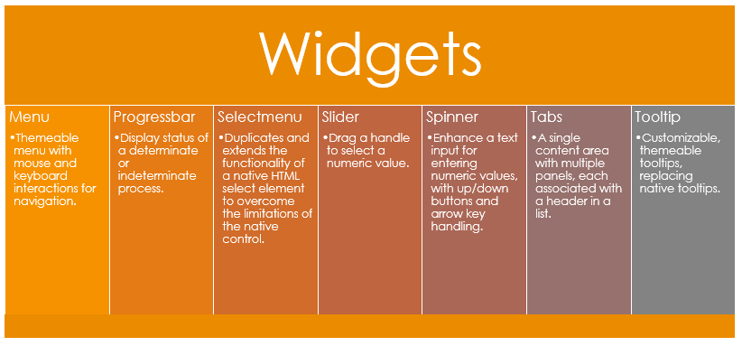 jQuery UI Widgets.