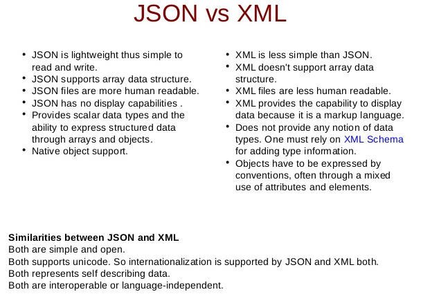 JSON/XML Comparison 2.
