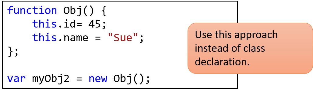 New keyword declaration.