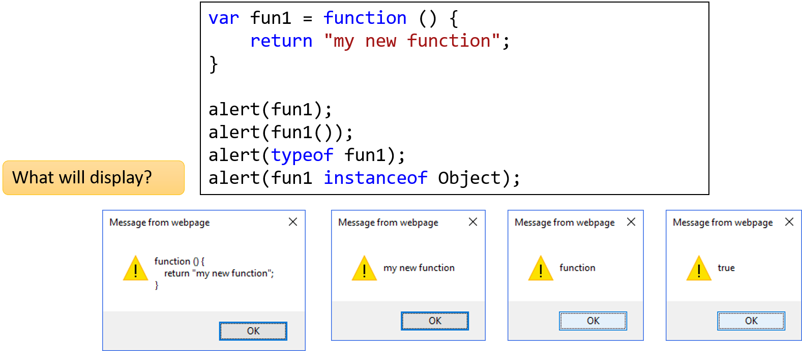 Functional Objects.