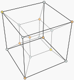Images of Multi-Dimensional Arrays.
