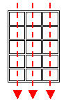 Image of Column Processing