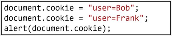 Cookie code.