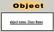 Object 1