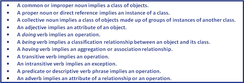 Textual Analysis Guidelines.