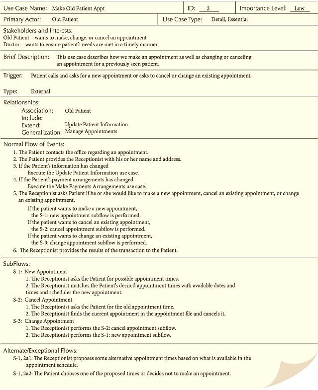 Use case for patient.