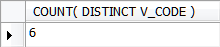 Example of COUNT.