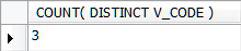 Example of COUNT.