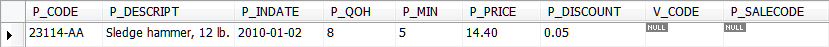 Results of aggregate function with expression.