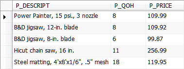 Results of CREATE VIEW.