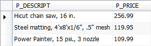 Results of LIMIT.