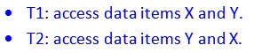 Deadlocked transactions.
