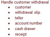 Customer Withdrawal.