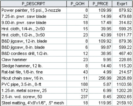 Query results.